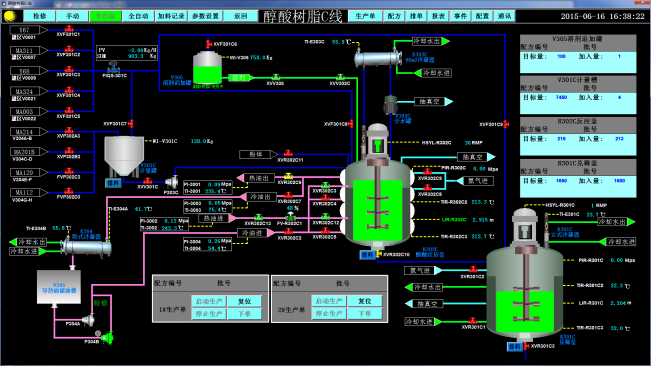 �f(shu��)��: �䷽��������